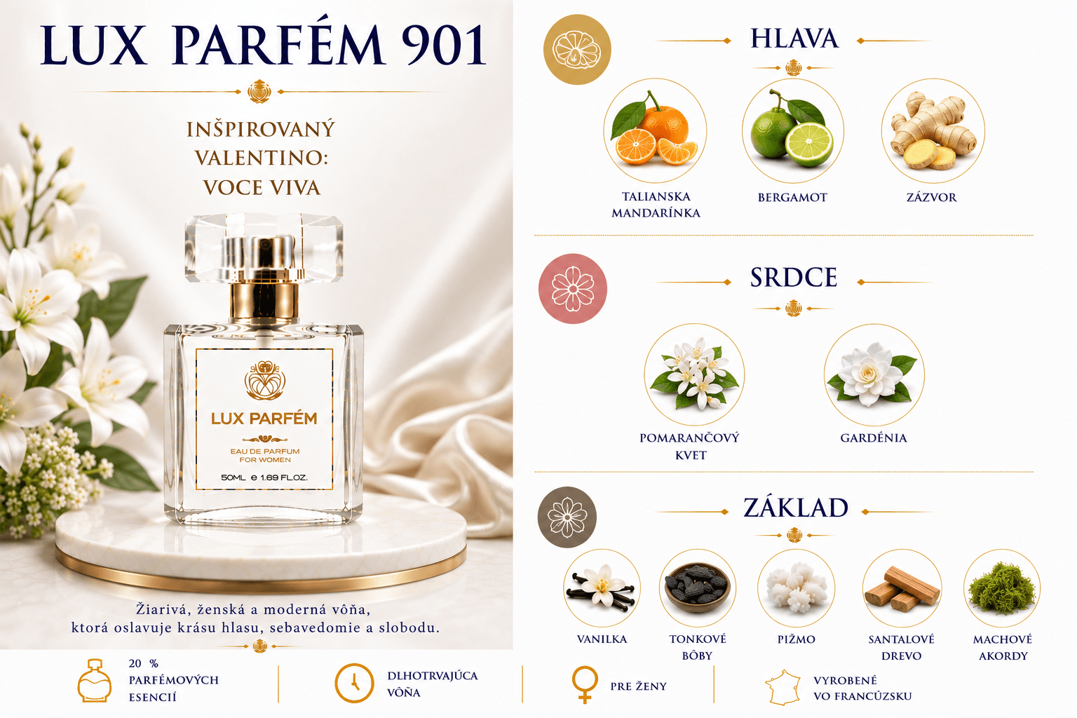 Lux Parfém 901 – Inšpirovaný Valentino: Voce Viva